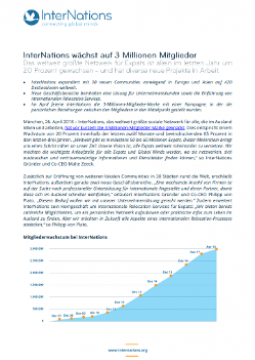 Deutsch: InterNations wächst auf 3 Millionen Mitglieder