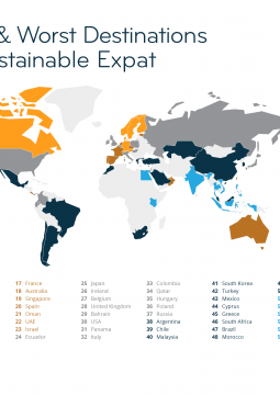 Graphic: The Best and Worst Destination for the Sustainable Expat