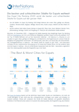 Die besten und schlechtesten Städte weltweit