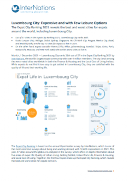 Luxembourg City: Expensive and with Few Leisure Options