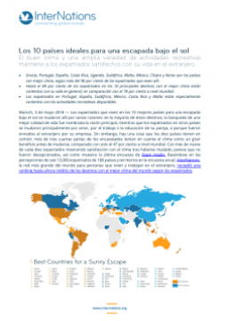 Español: Los 10 paises ideales para una escapada bajo el sol