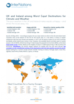 UK and Ireland: UK and Ireland among Worst Expat Destinations for Climate and Weather