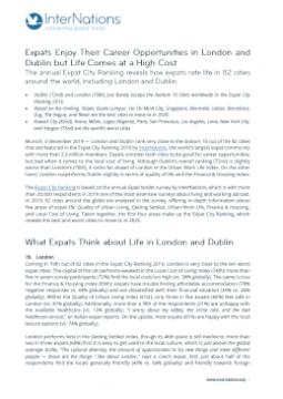 London and Dublin: Expats Enjoy Their Career Opportunities in London and Dublin but Life Comes at a High Cost