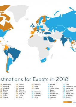 Graphic: Best and Worst Destinations for Expats in 2018