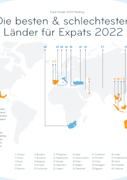 Grafik: Wo sich der Umzug ins Ausland 2022 (nicht) lohnt