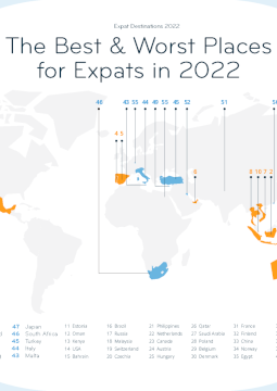 Graphic: Where Expats Should (Not) Move in 2022