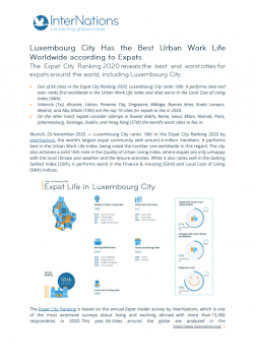 Luxembourg City Has the Best Urban Work Life Worldwide according to Expats