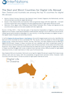 Digital Life in Oceania